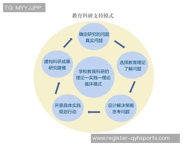 羽毛球战术与重庆羽毛球队运营体系的深度探讨与实践分析
