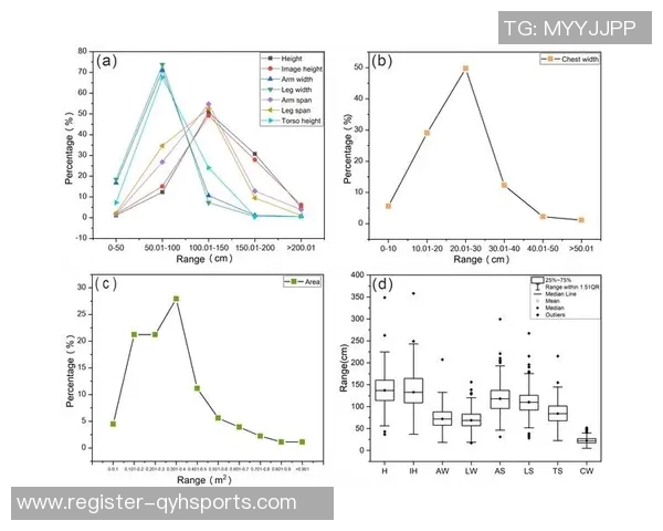 西安篮球队技术表现数据分析探讨与提升策略研究