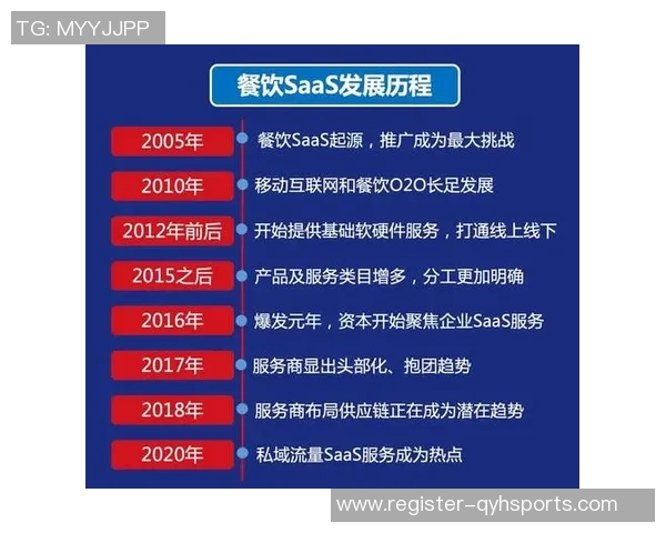 体育实时数据重磅专题探讨杭州足球队盯防战术革新与未来发展方向